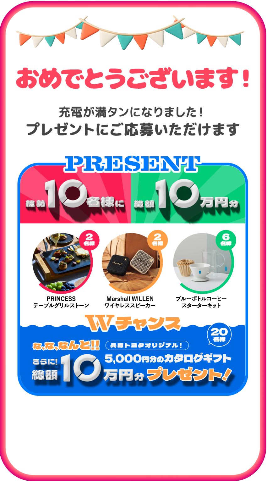 おめでとうございます！充電が満タンになりました！プレゼントにご応募いただけます
